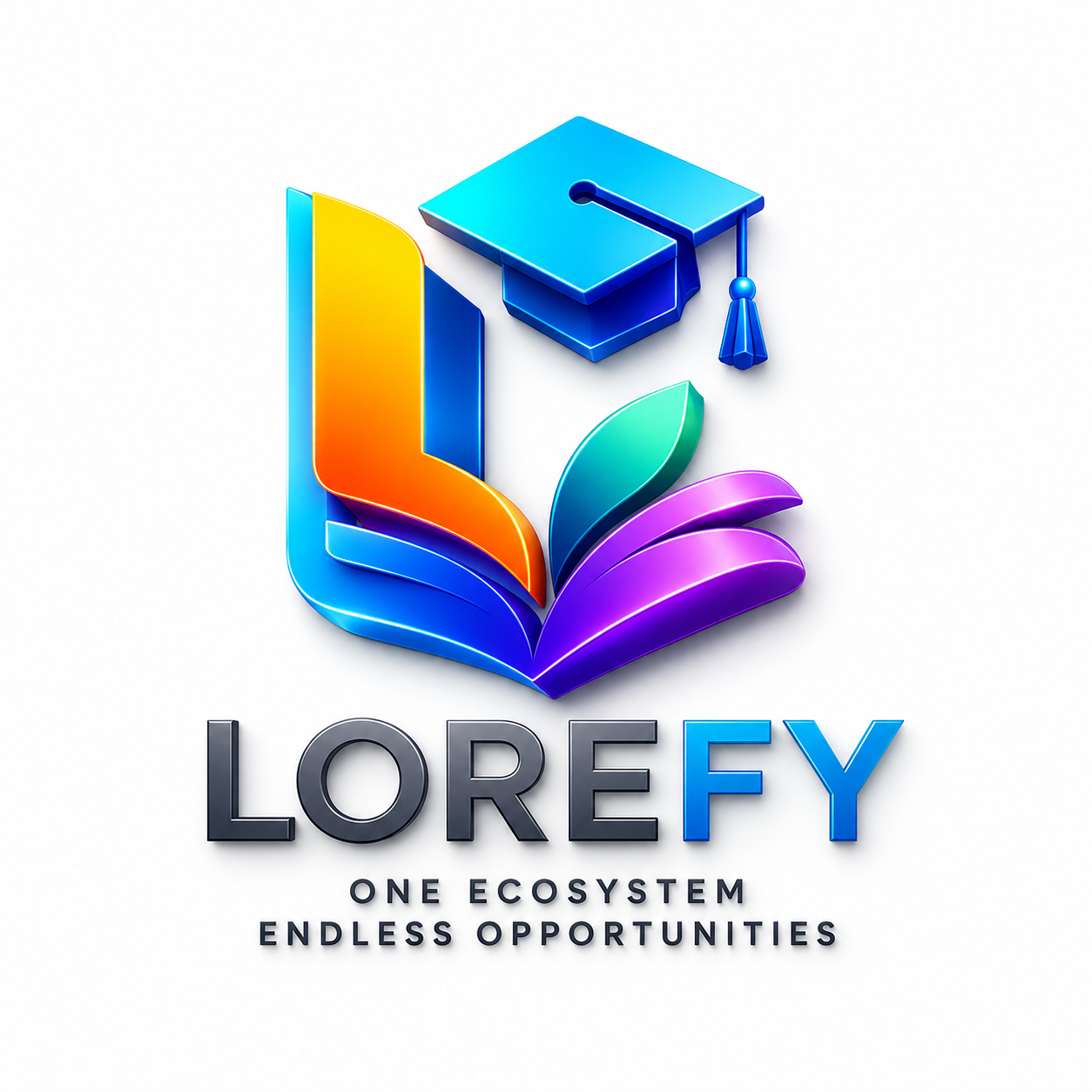 Lorefy LMS